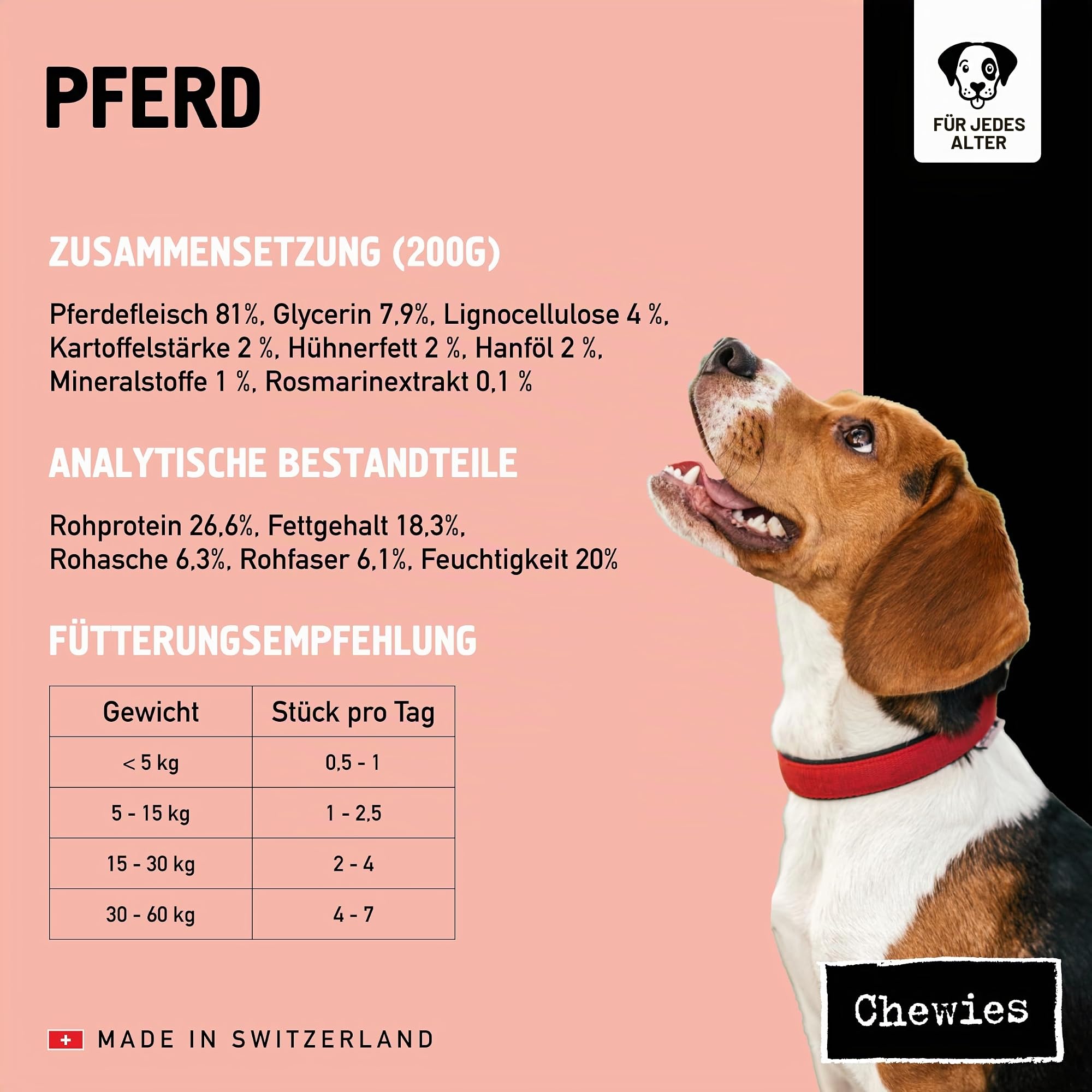 chewies-lucky-bits-pferd-adult-hundeleckerli-80-g image 4