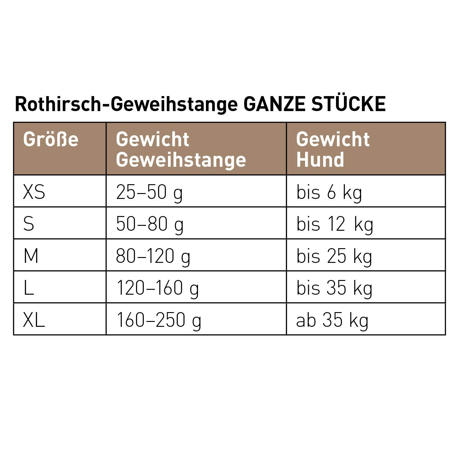 chewies-kaugeweih-vom-rothirsch-ganze-stange-gr-e-s-50-80-g image 2
