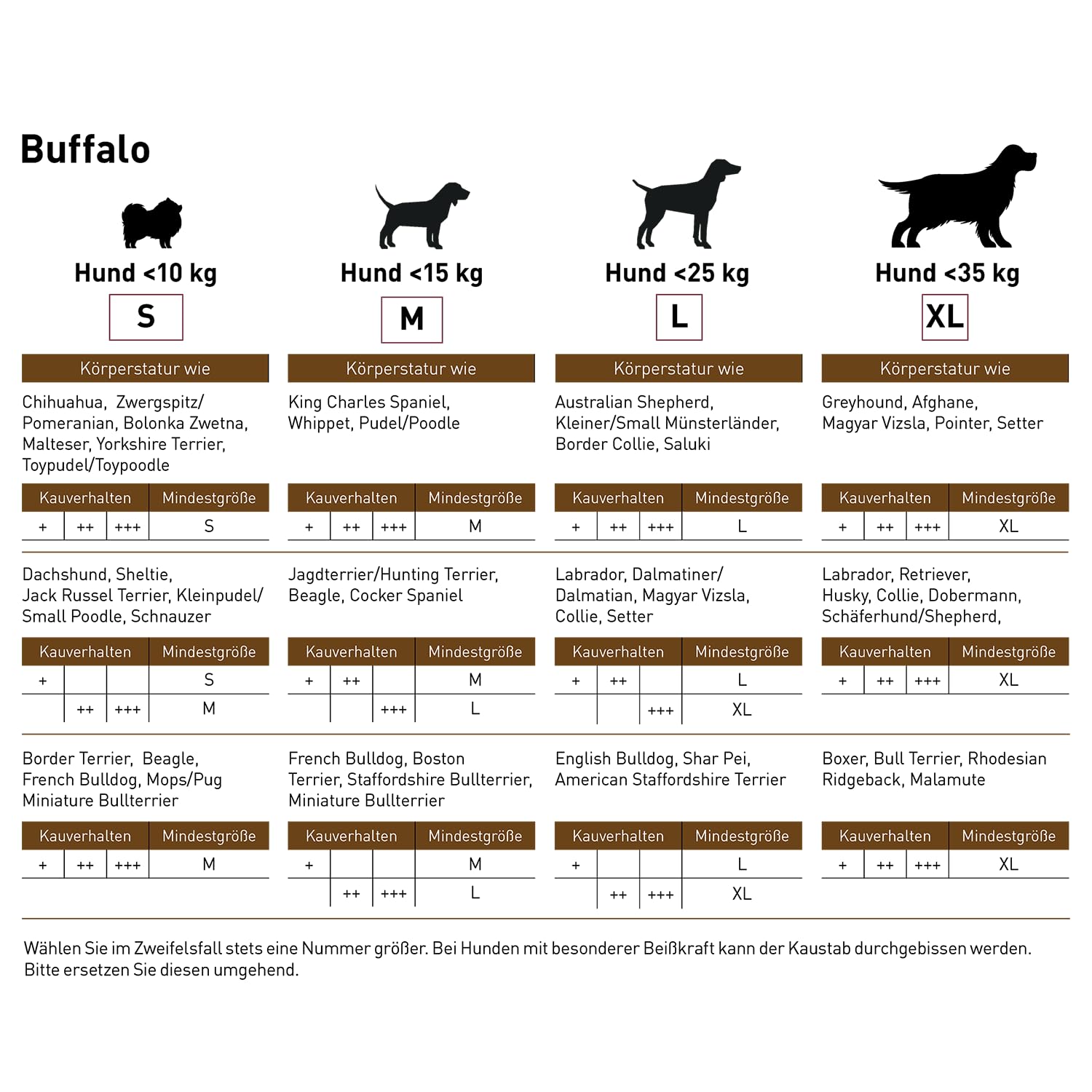 chewies-b-ffelhorn-kauhorn-vom-wasserb-ffel-gef-llt-gr-e-s-f-r-hunde-bis-10-kg image 3